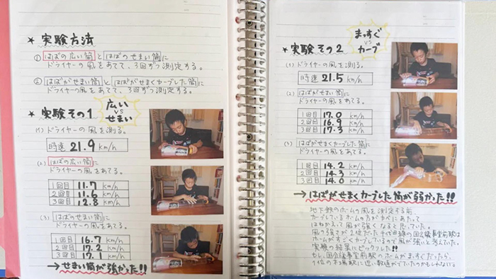 FNSソフト工場「伝説の自由研究 〜コレをやったのどんな天才?〜」 densetsu-p7